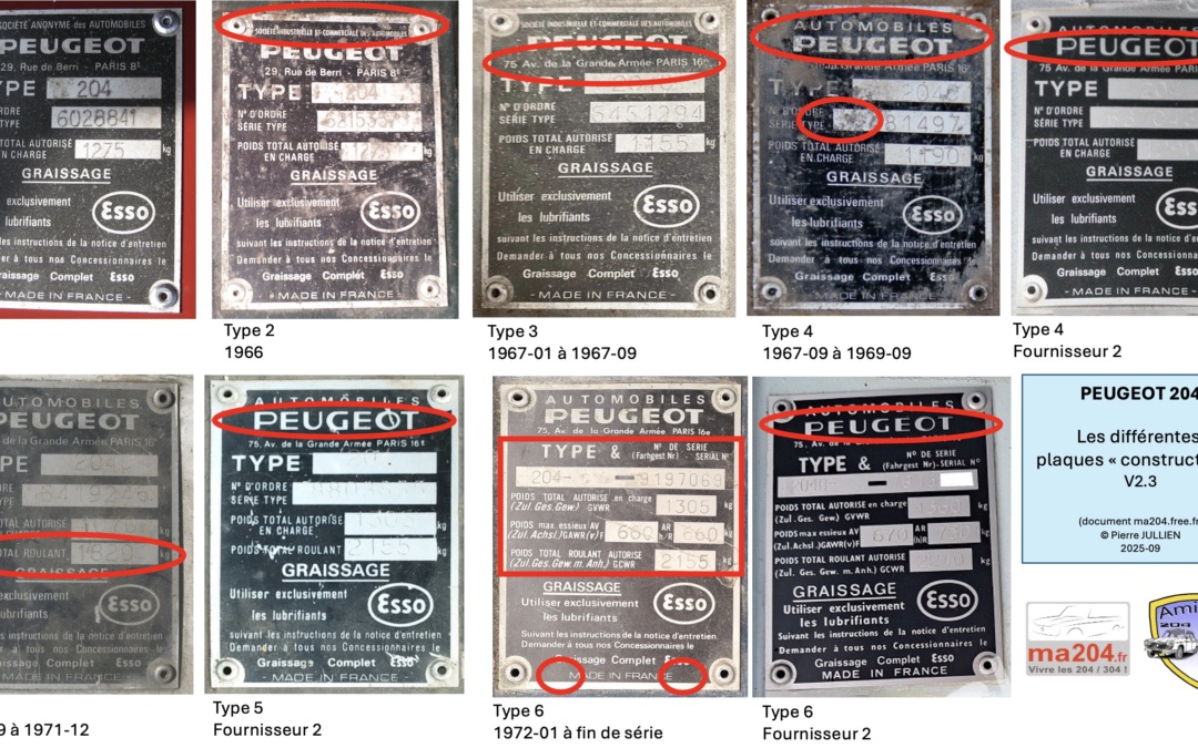 Les différentes plaques constructeurs sur 204 – 304